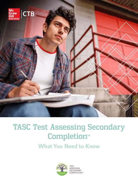 is the tasc test harder than ged|test assessing secondary completion tasc.